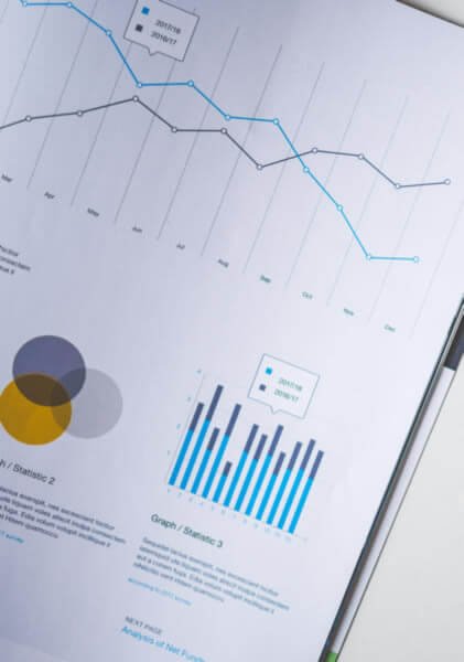 Business chart