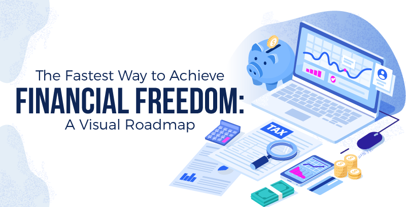The Fastest Way to Achieve Financial Freedom A Visual Roadmap
